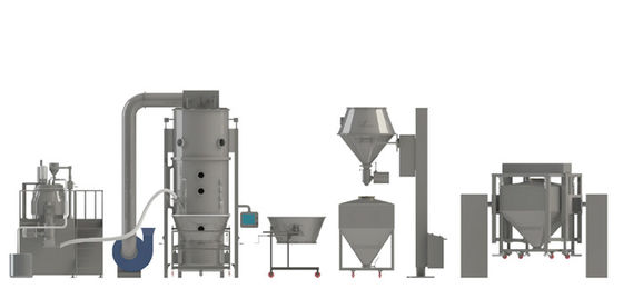 Chaîne de production automatique de LGX