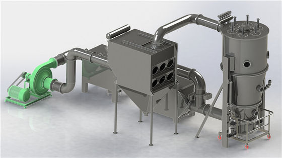 Machine plus sèche à circuit fermé de lit fluide de circulation de FGBX